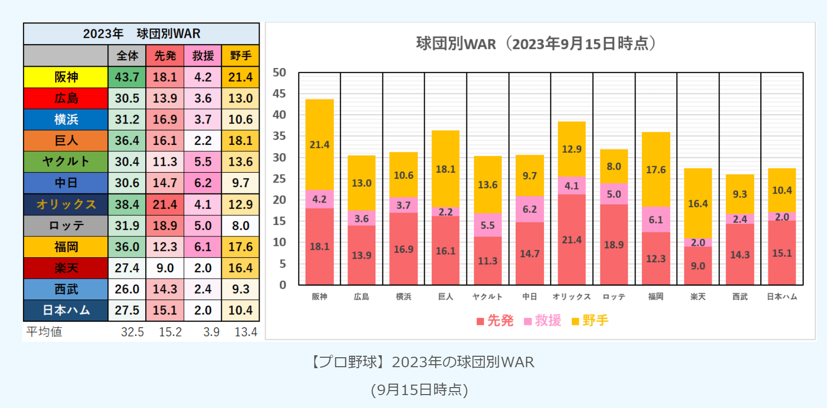 ファッションの 落合政権時代 立浪選手 プロモデルウィンドブレーカー