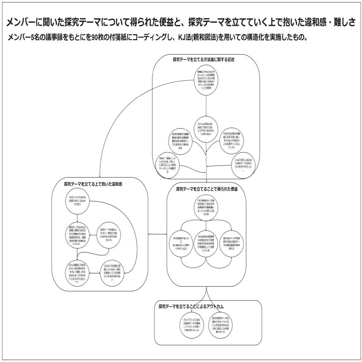 2024年新作 日本國民教育史 昭和18年4月20日9版発行 目黒書店 著 岩造 