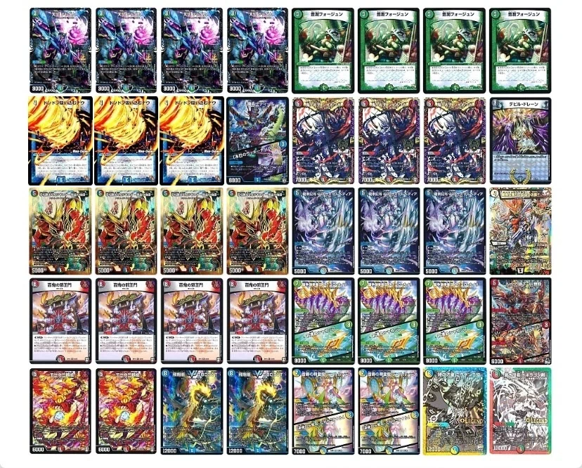 4c邪王門の備忘録｜ここにいる