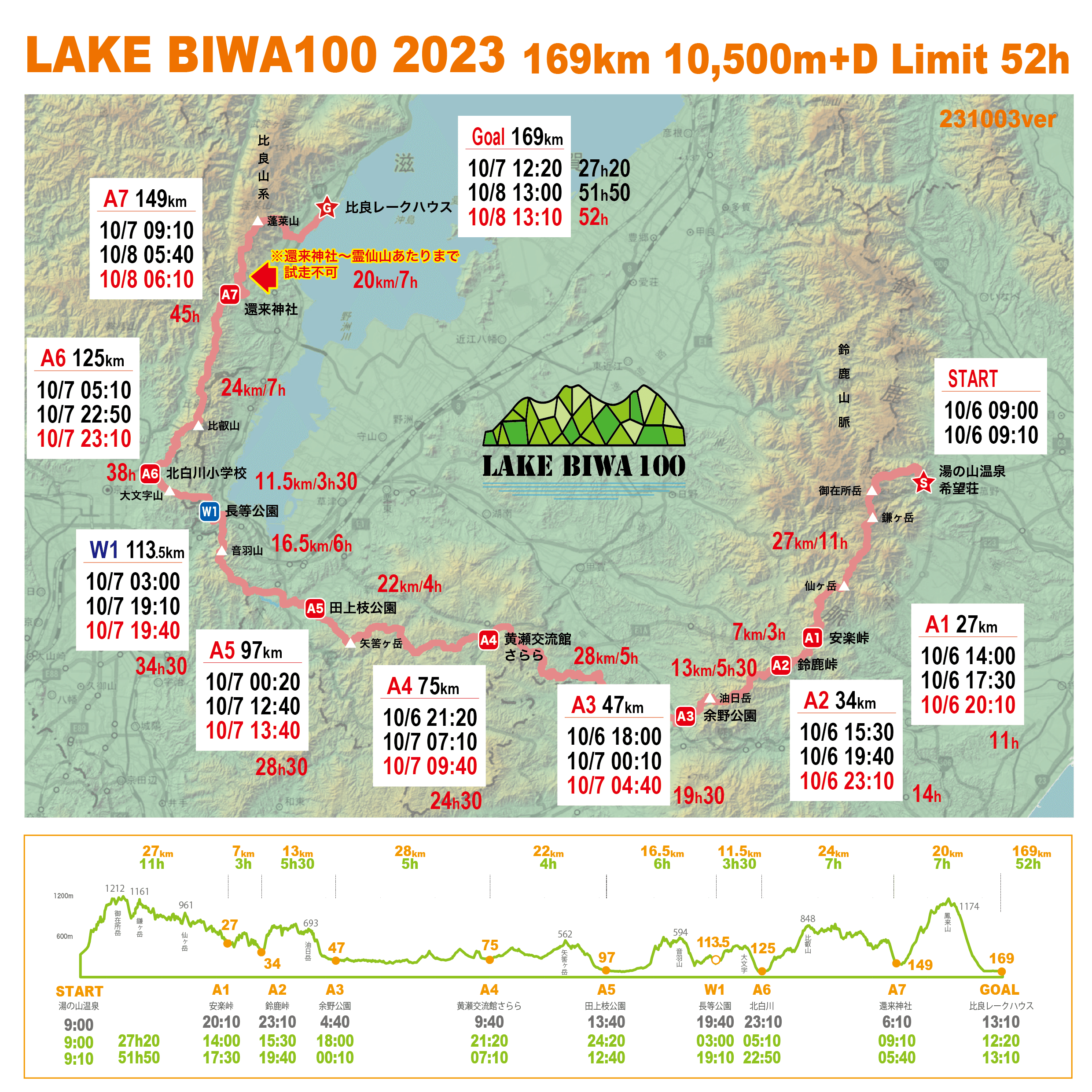 LAKE BIWA 100 2023タイム入りマップ！！｜時遊人19 /イグ