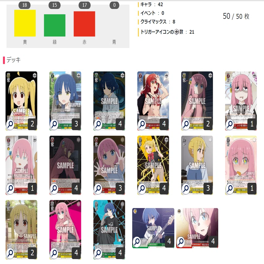 WS ぼっちざろっく 宝扉デッキ WS】カラカラ騒ぐ思考飛ばして～ぼっち・ざ・ろっく！扉宝編～｜りーふ