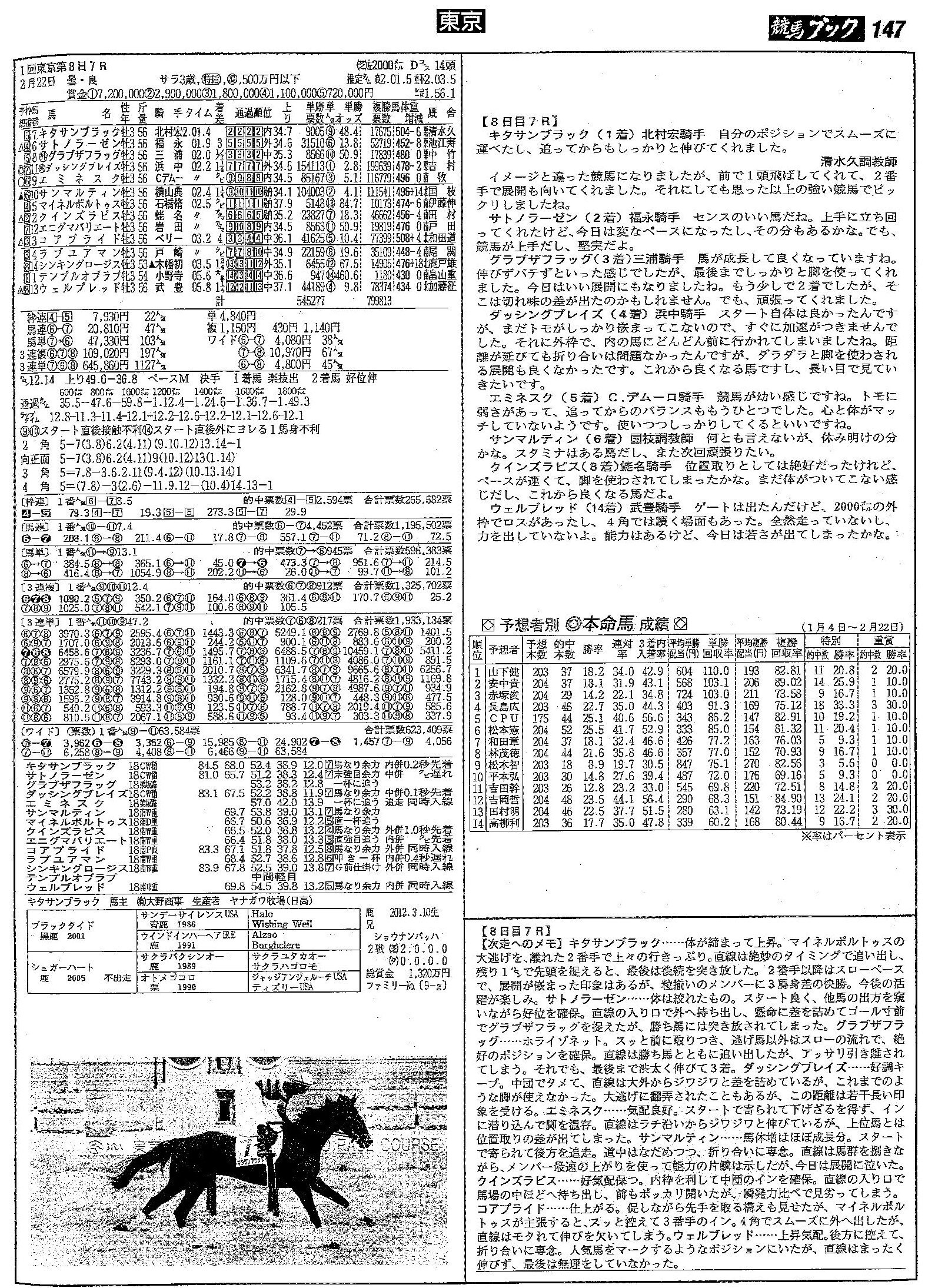 始まりました！ウマ娘3期！｜競馬ブック