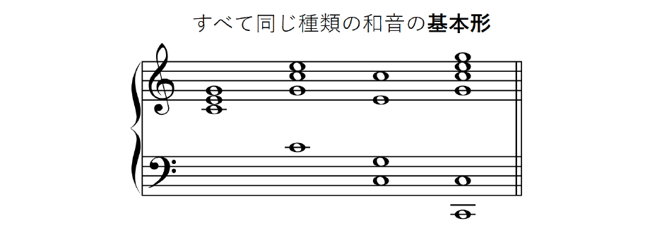 ビストン・和声法 CAPACITOR ASSEMBLY 80MFD DRICELL