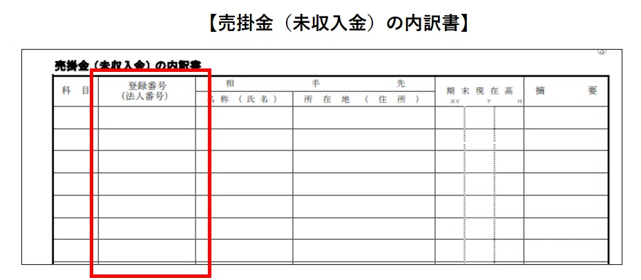 勘定科目内訳明細書の様式が改訂されます！改めて電子申告の留意点を