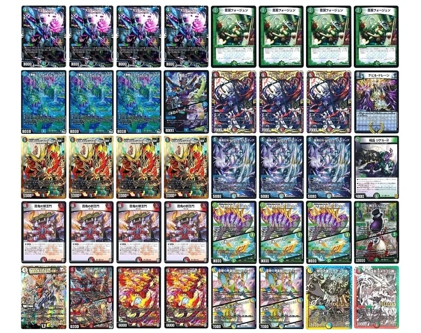 4c邪王門の備忘録｜ここにいる