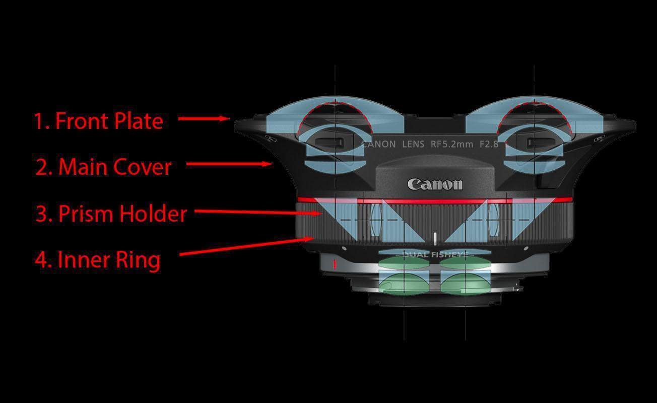 2023.10.02) Canon RF5.2mm VR レンズ IPD を変更して正確な