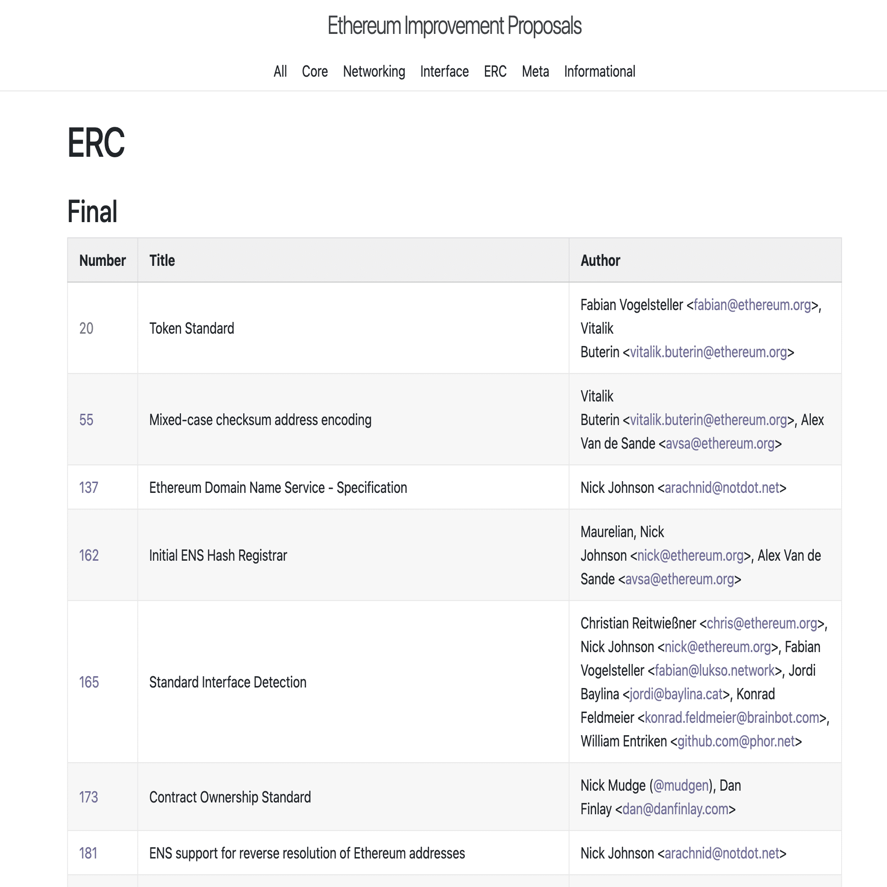 NFT】ERC721,ERC1155とは何か？｜大葉さん