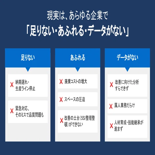 【定価9,800円】クライアントに響くプレゼンテーションデザイン 髙橋 惠一郎氏「プレゼンのプロ直伝！伝わるプレゼン資料デザイン