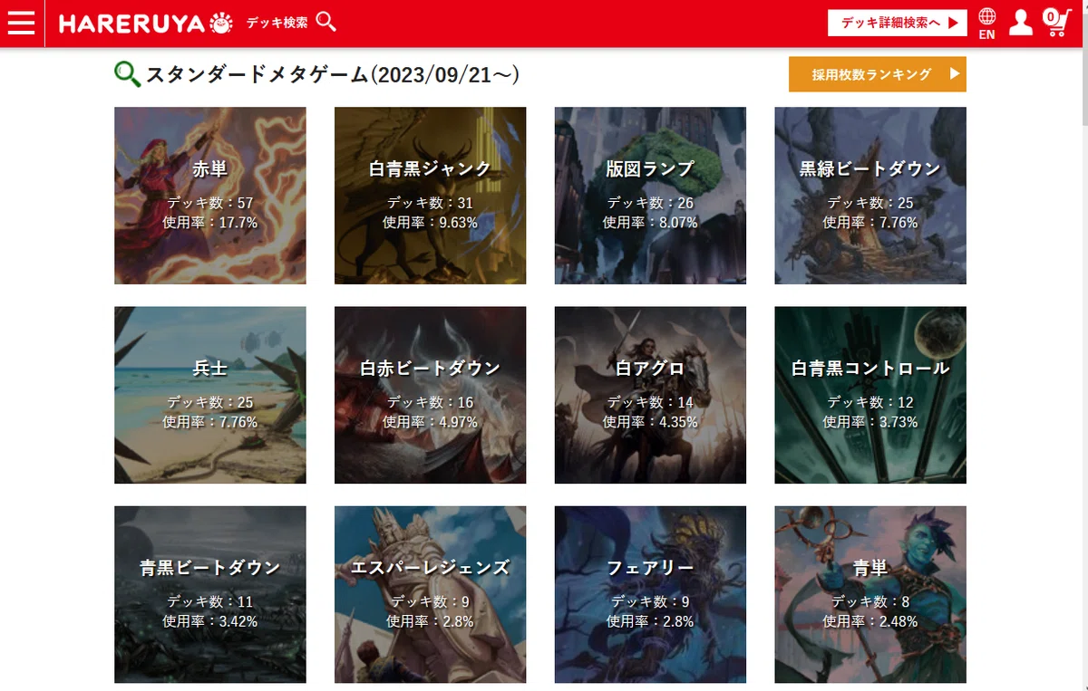 ヤヤ・バラードデッキの道のり【230】｜神安藤人