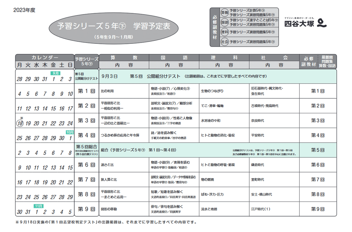 中学受験で培われる基礎学力を独学させる|asa 中学受験で培われる基礎学力を独学させる|asa