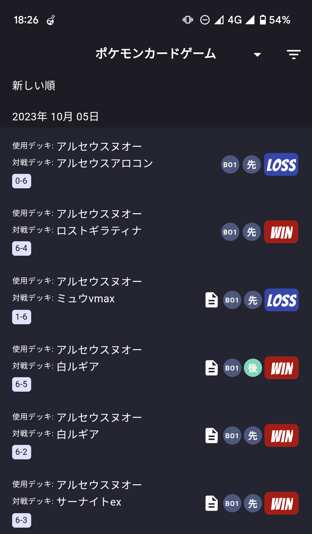 シティリーグ2024 S1 ベスト8 アルセウスヌオー|桜餅あるとん シティリーグ2024 S1 ベスト8 アルセウスヌオー|桜餅あるとん