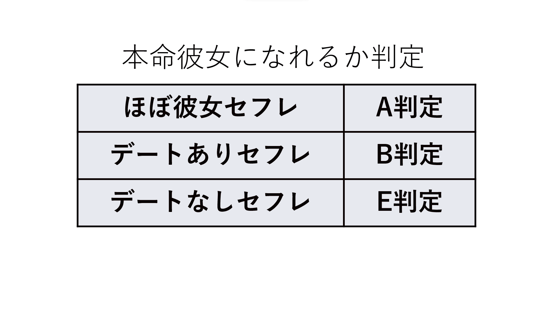 セフレ男性心理 あなたがほぼ彼女セフレなのに本命彼女になれない理由｜セフレ電話相談室