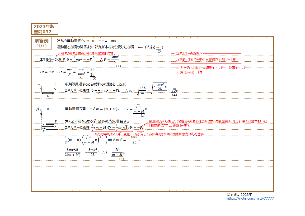 女性が喜ぶ♪ 物理重問シリーズ 2023復習編 問題126～130｜mitty, Ph.D. その他