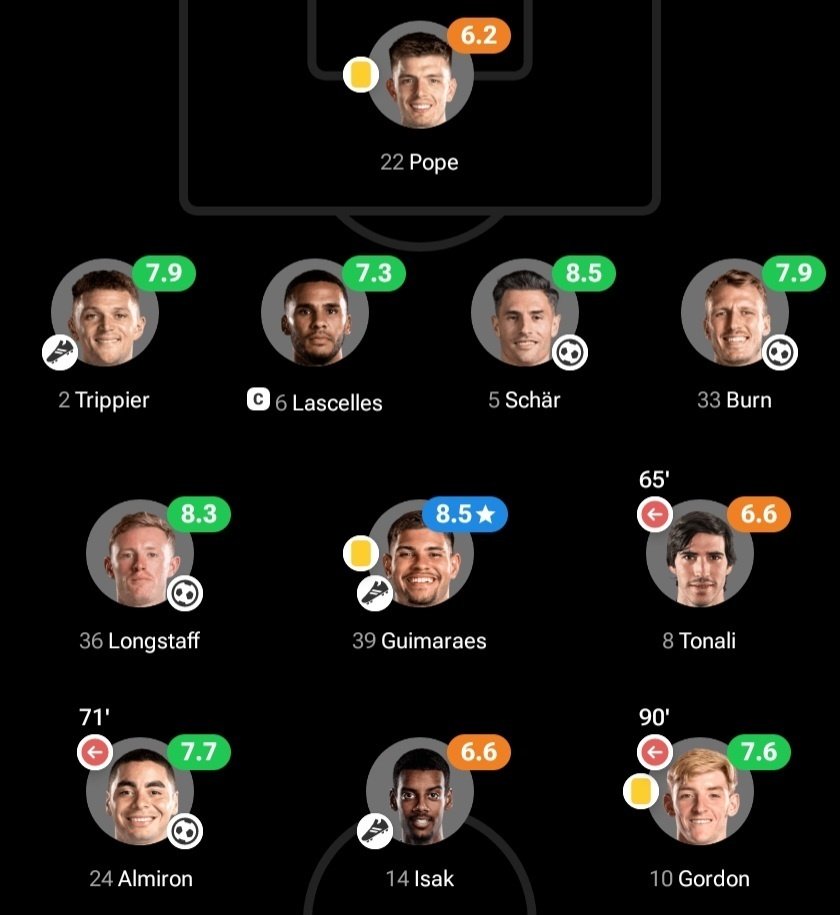 NEW CASTLE ニューキャッスル 24 ALMIRON アルミロン Almirón