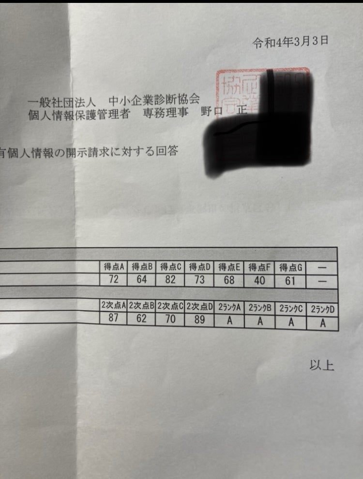 中小企業診断士第二次試験に308点ストレート合格した勉強法
