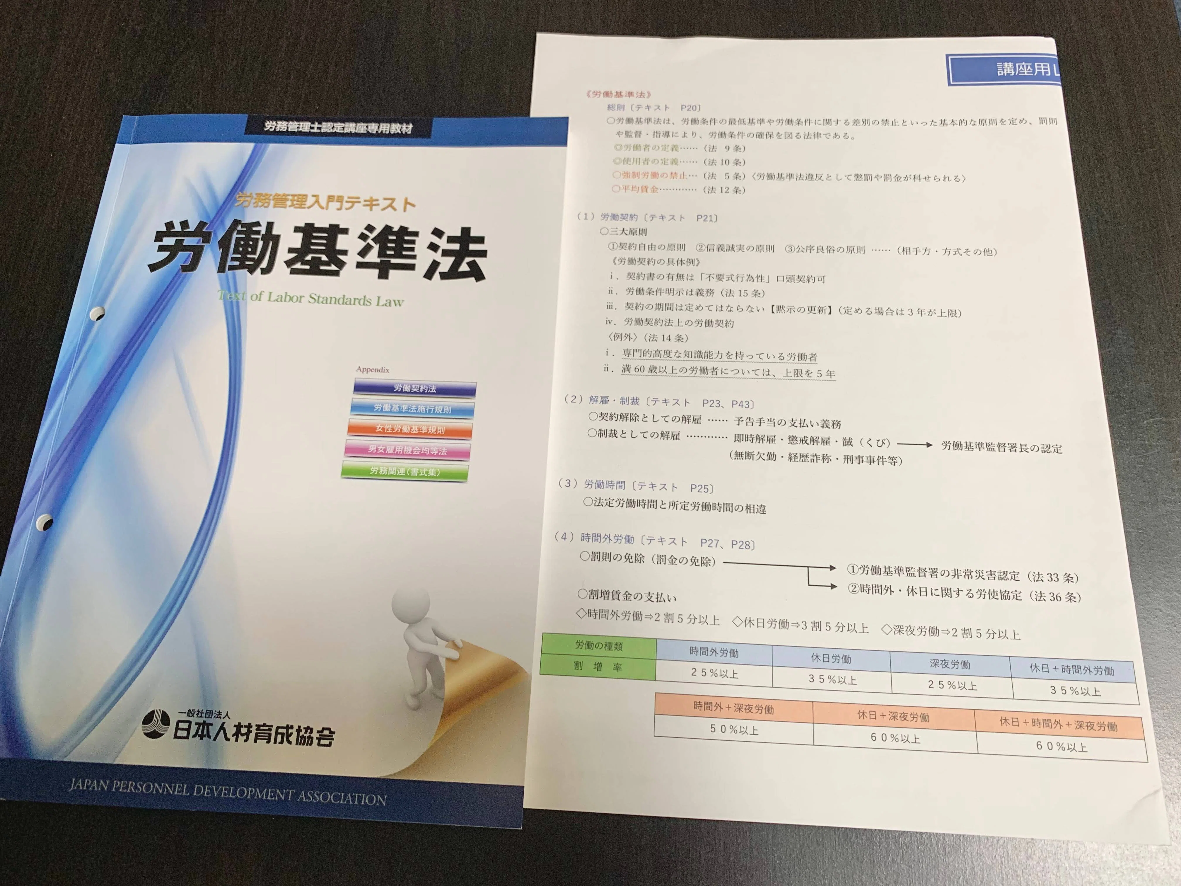 労務管理士公開認定講座を受けて学んだ内容。資格取得は必要ない？｜さ