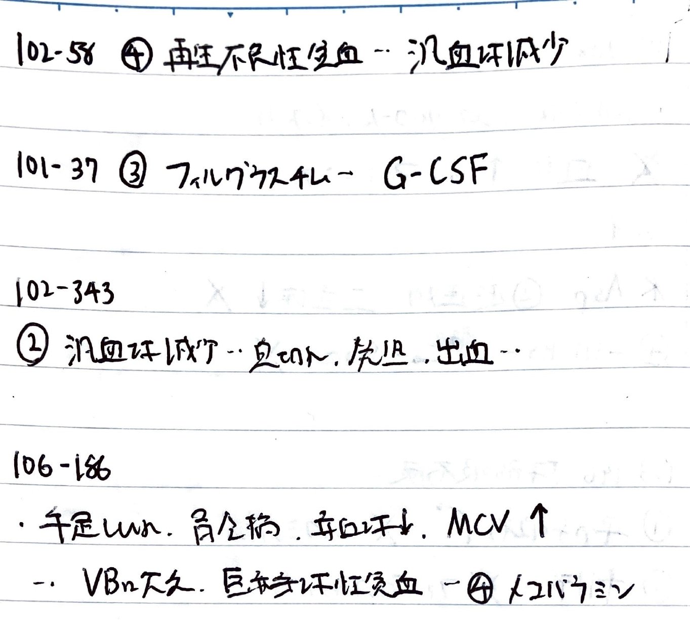 薬剤師国家試験を精読する#123（貧血，TDM）｜Writer_Rinka