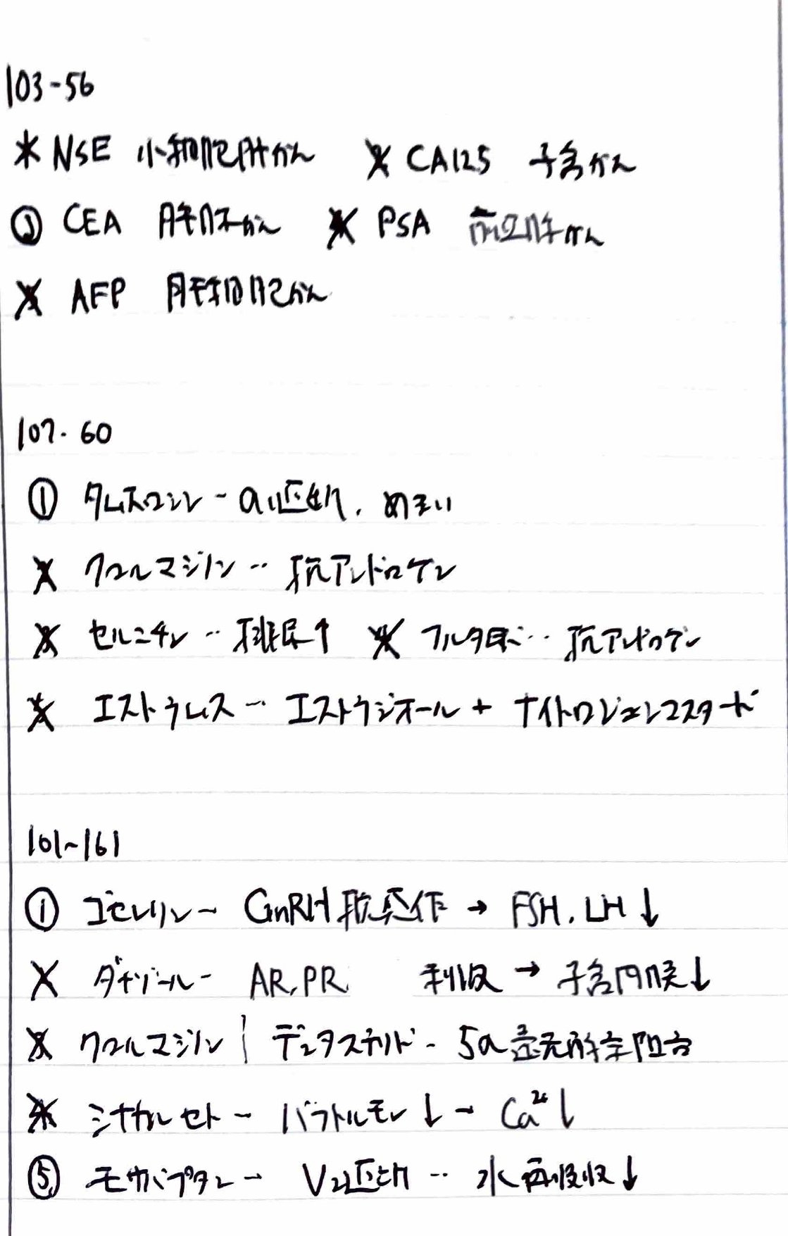 薬剤師国家試験を精読する#63（薬物の吸収）｜Writer_Rinka