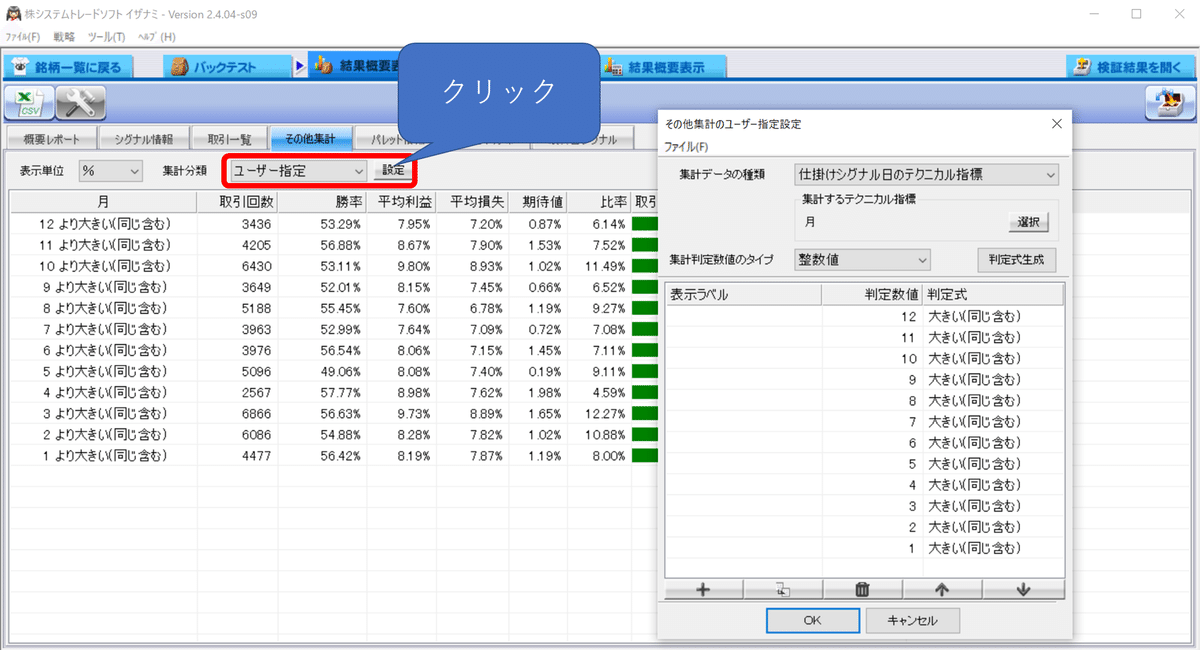 イザナミ その他集計