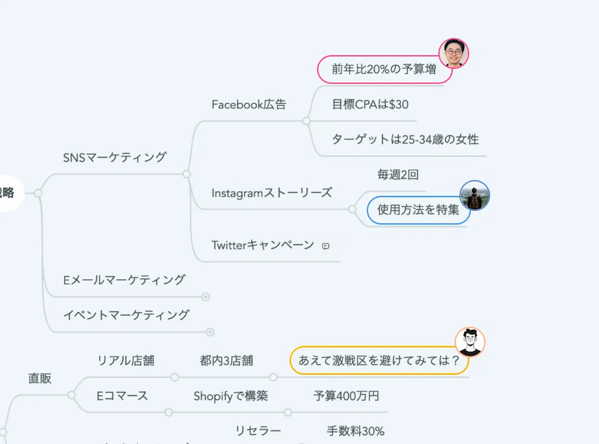 Remote Map Master the Tools to Solve the Two Major Remote Work Challenges ...