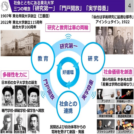 K Drさん専用　東北大対策まとめ 2025年版】東北大志望の受験生が夏以降にやるべき数学の参考書・勉強法