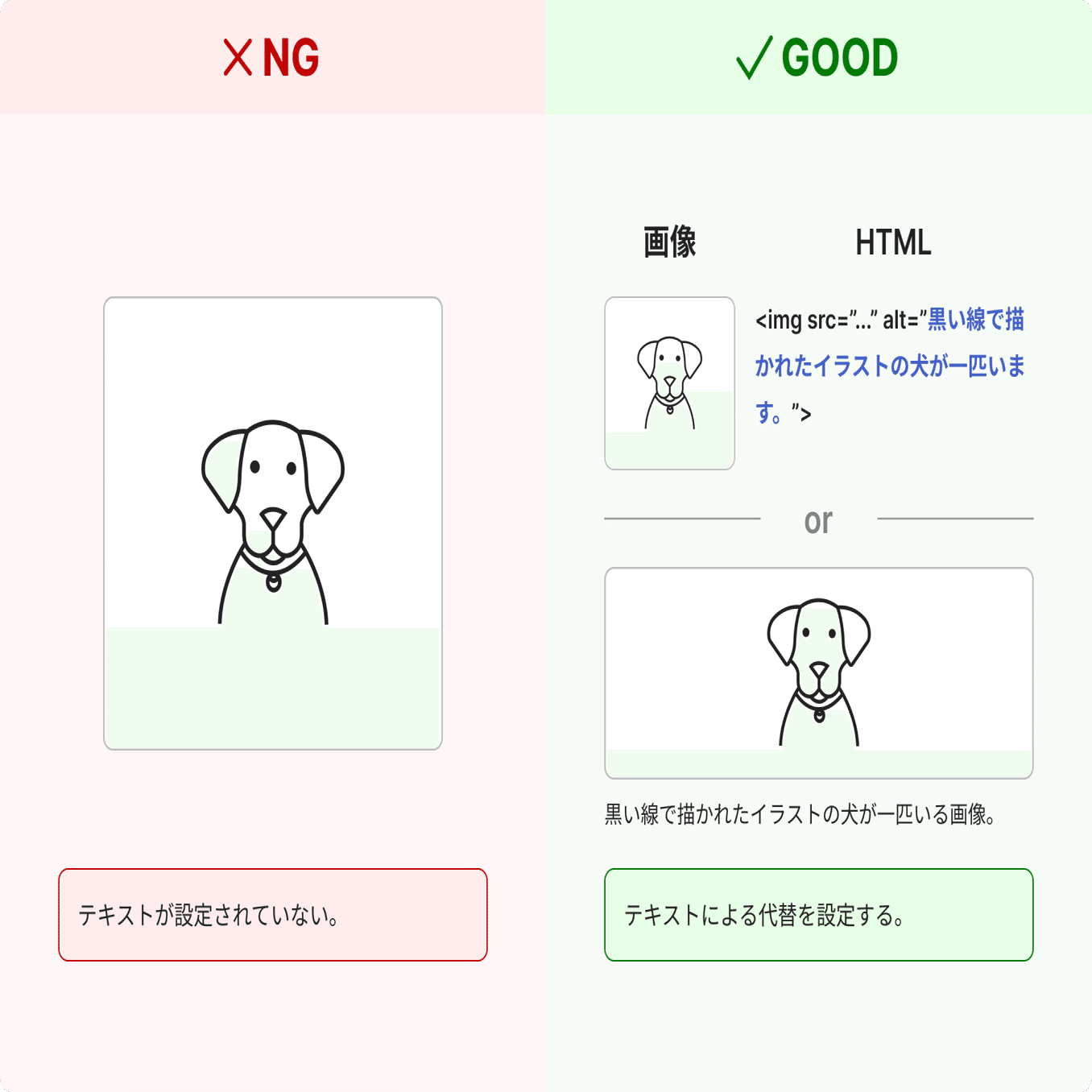 とってもやさしいウェブアクセシビリティチェックリスト｜i3DESIGN