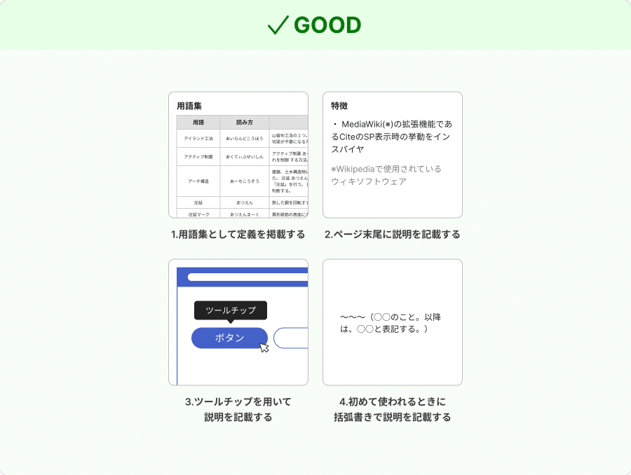とってもやさしいウェブアクセシビリティチェックリスト｜i3DESIGN