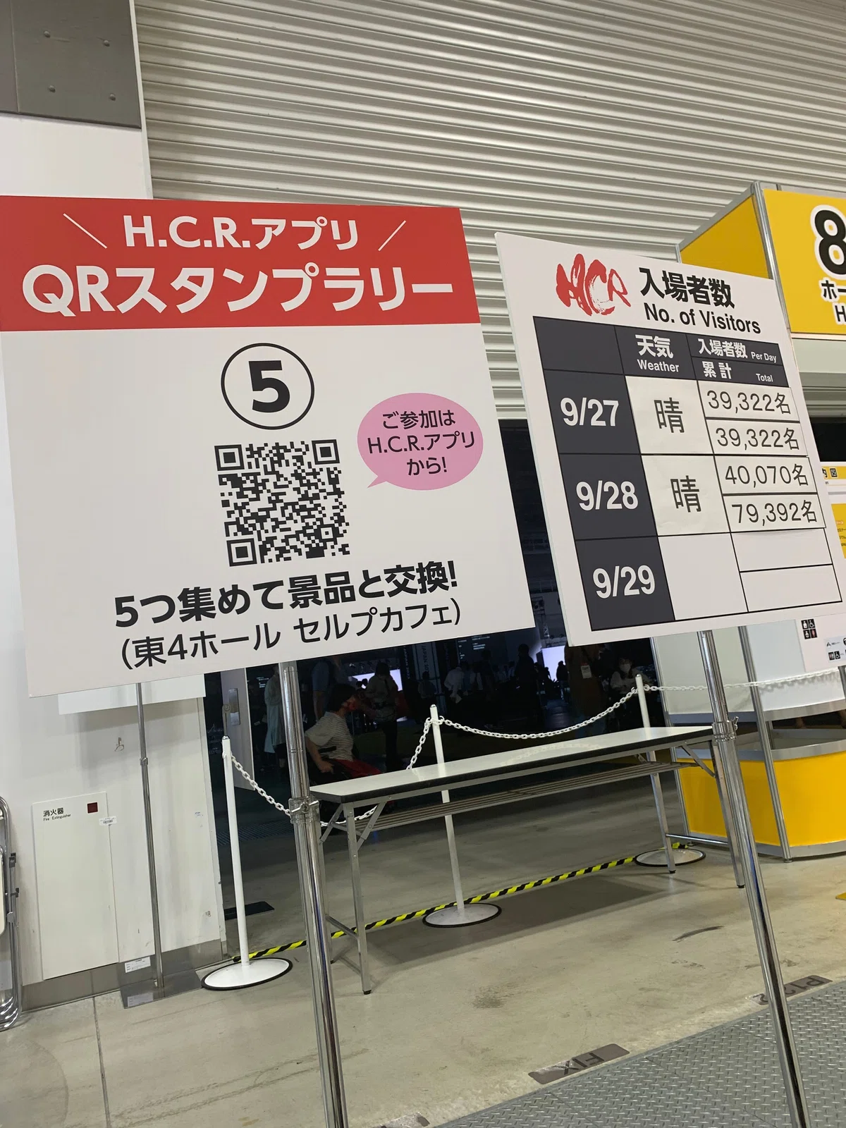 入場者数H.C.R.アプリQRスタンプラリー