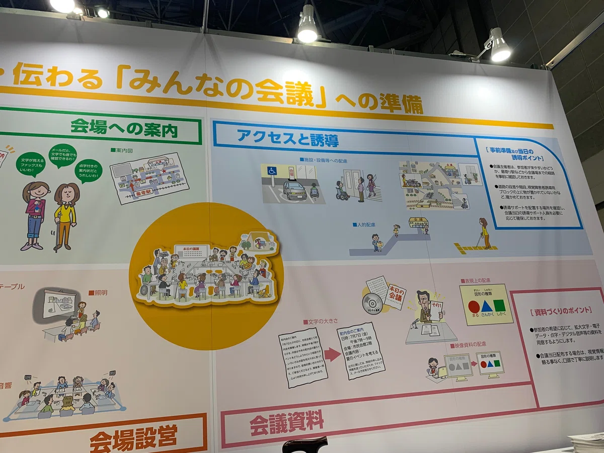 アクセスと誘導、会議資料