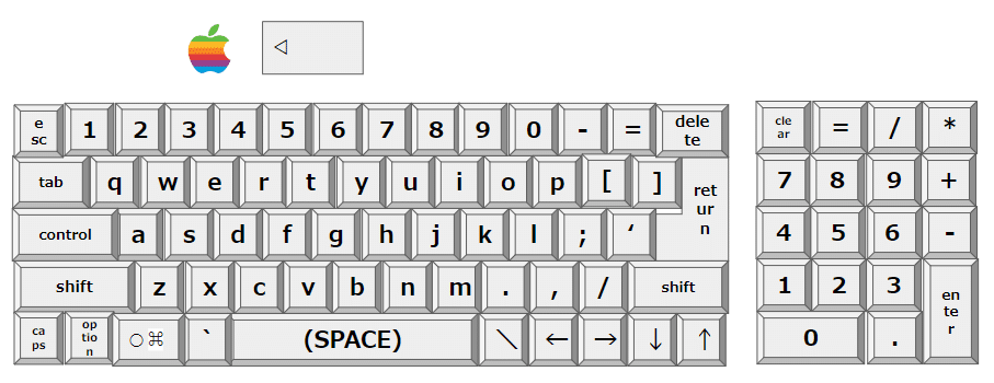 ● Apple IIGS Keyboard・GSキーボード・Made in Japan・朱軸・日本製（希少ベージュ打ち込みキー・動作チェック済・美品） キーキャップGBをオーガナイズするまで | 25KEYS