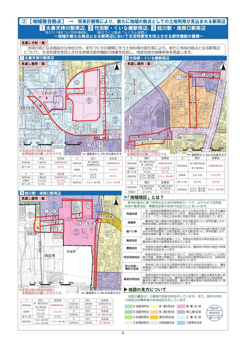 不動産投資 注目の再開発エリア vol.2 京都Top10|不動産投資×ブログ『関西の最開発が今熱い』