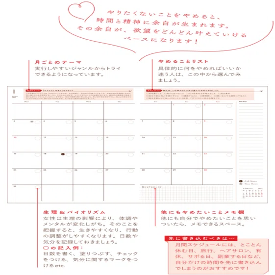小田桐あさぎさんの欲望全開手帳】約1年使ってみた感想と使い方を