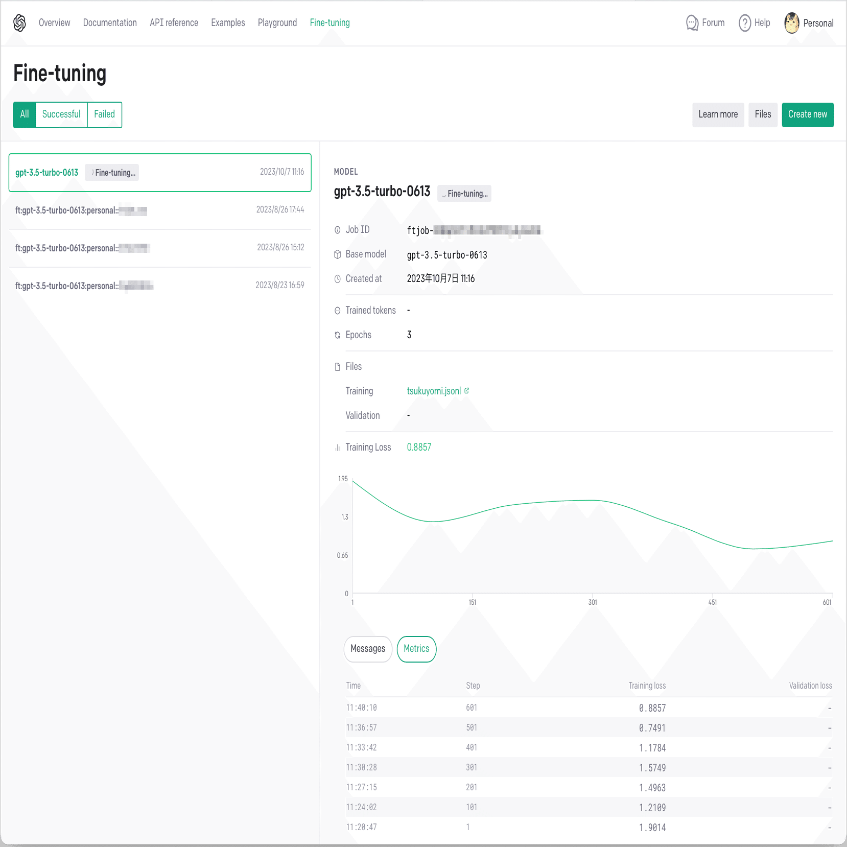‪✿みmi様‪✿ 専用ページ おまとめ20本 魔法の天使 クリィミーマミ」88グラフ 月のしろうさぎ /高田明美（直筆