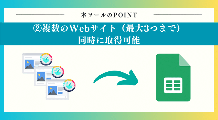 POINT2：複数のWebサイト（最大3つまで）同時に取得可能