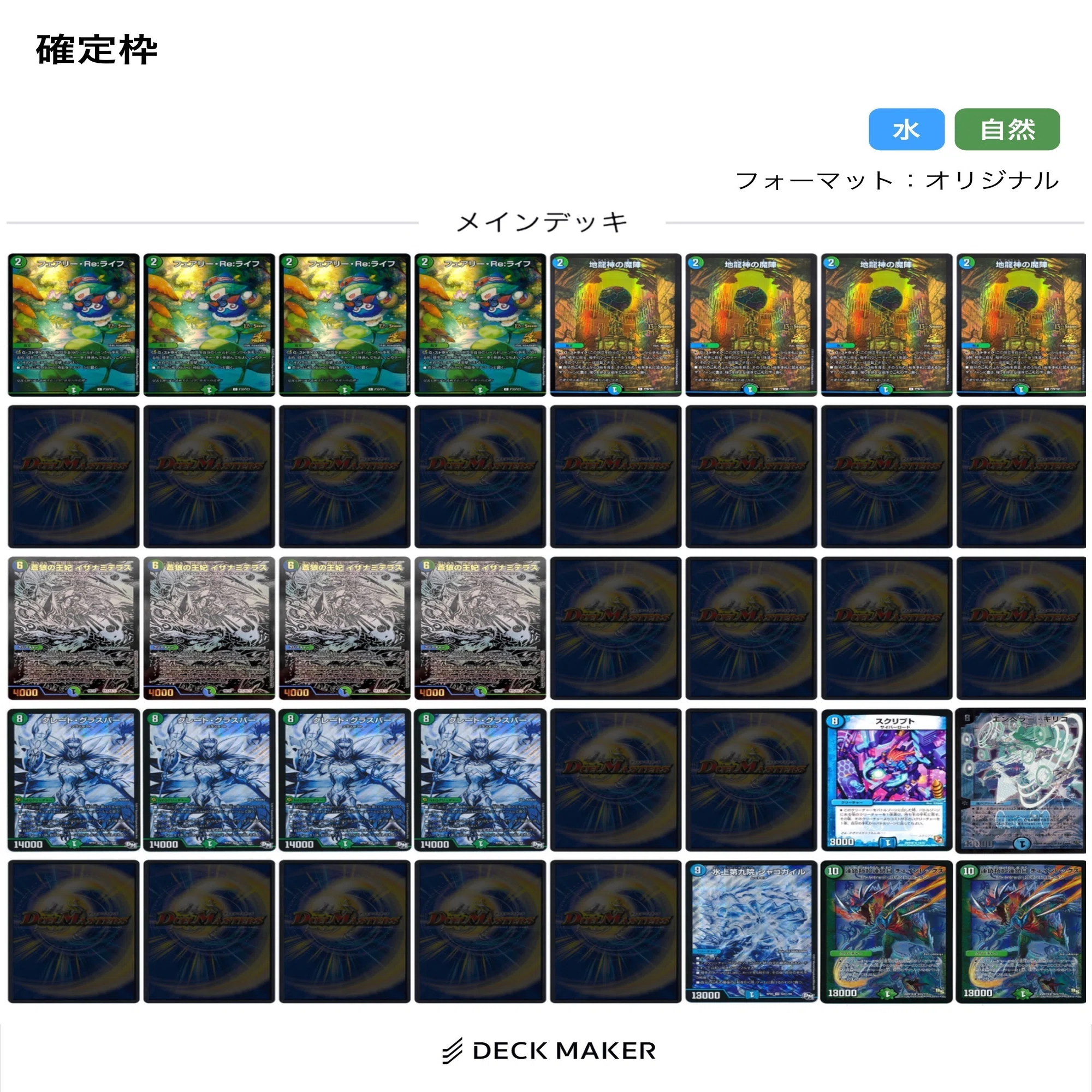 グラスパーループの備忘録｜ここにいる