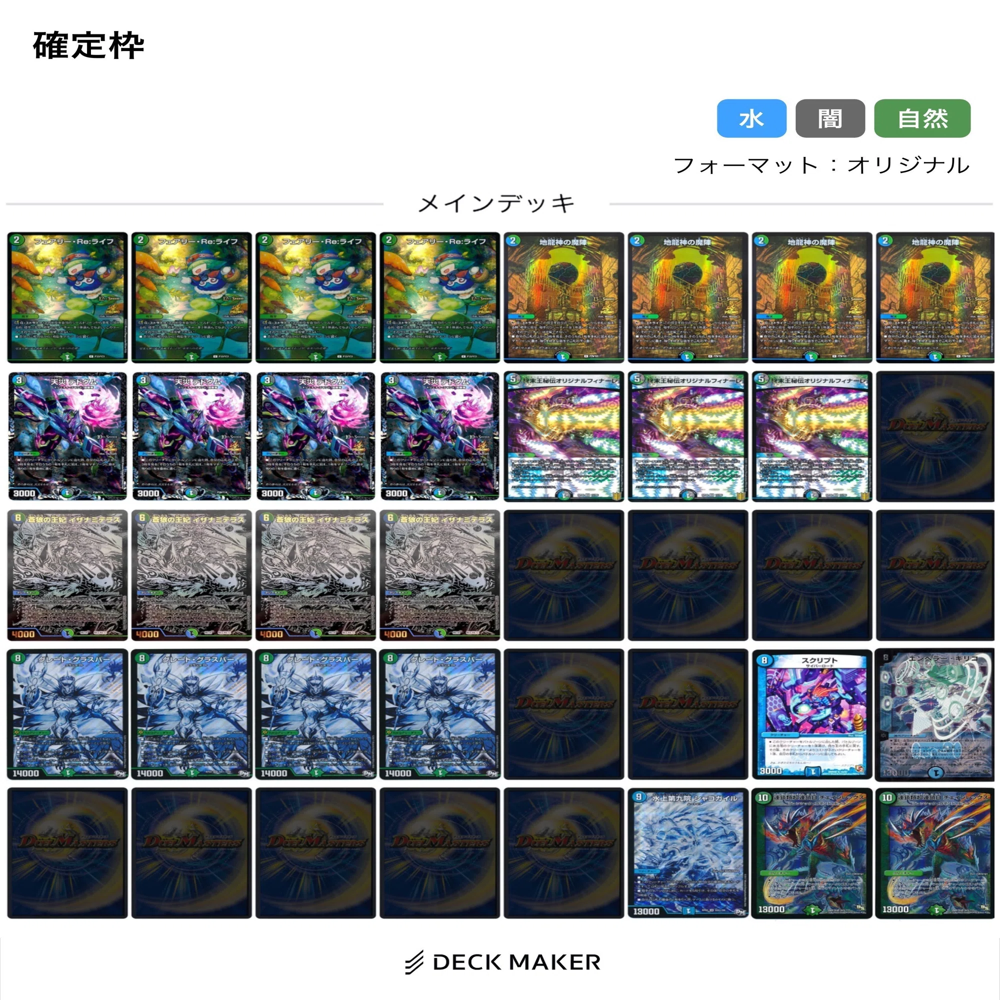 グラスパーループの備忘録｜ここにいる