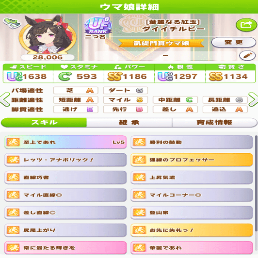 ウマ娘]11月LoH向けダイイチルビー完成｜青いプレイヤー