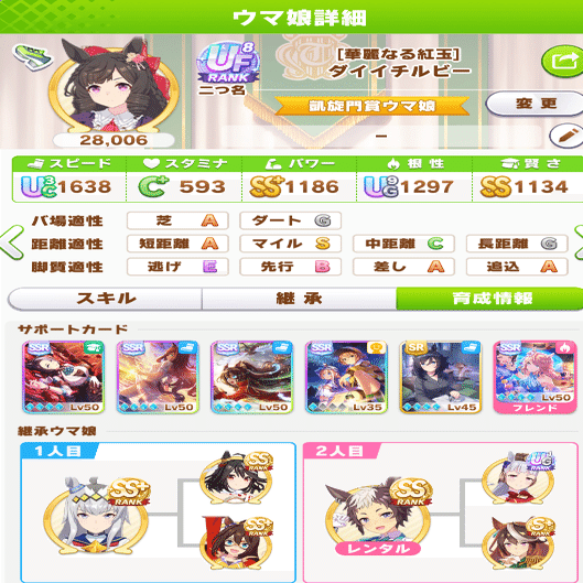 ウマ娘]11月LoH向けダイイチルビー完成｜青いプレイヤー