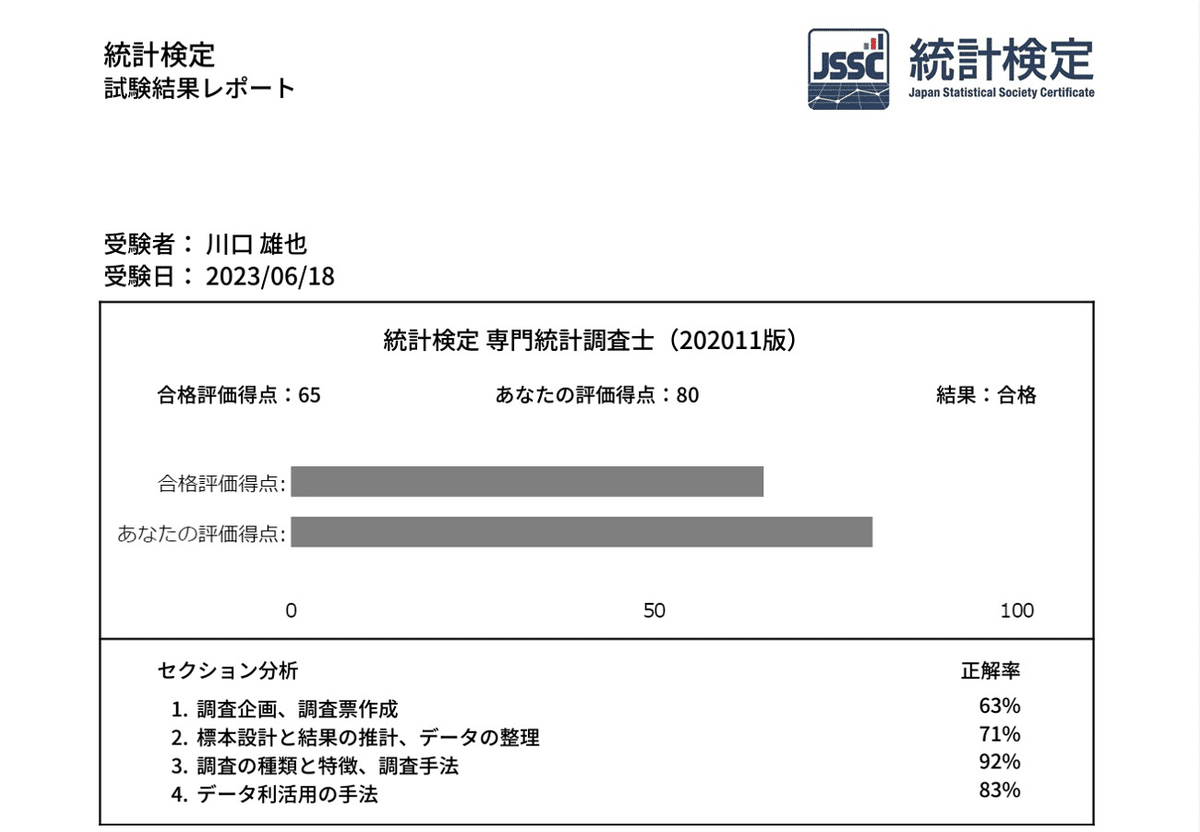 整形外科徒手検査法 | 高岡 邦夫 |本 | 通販 | Amazon