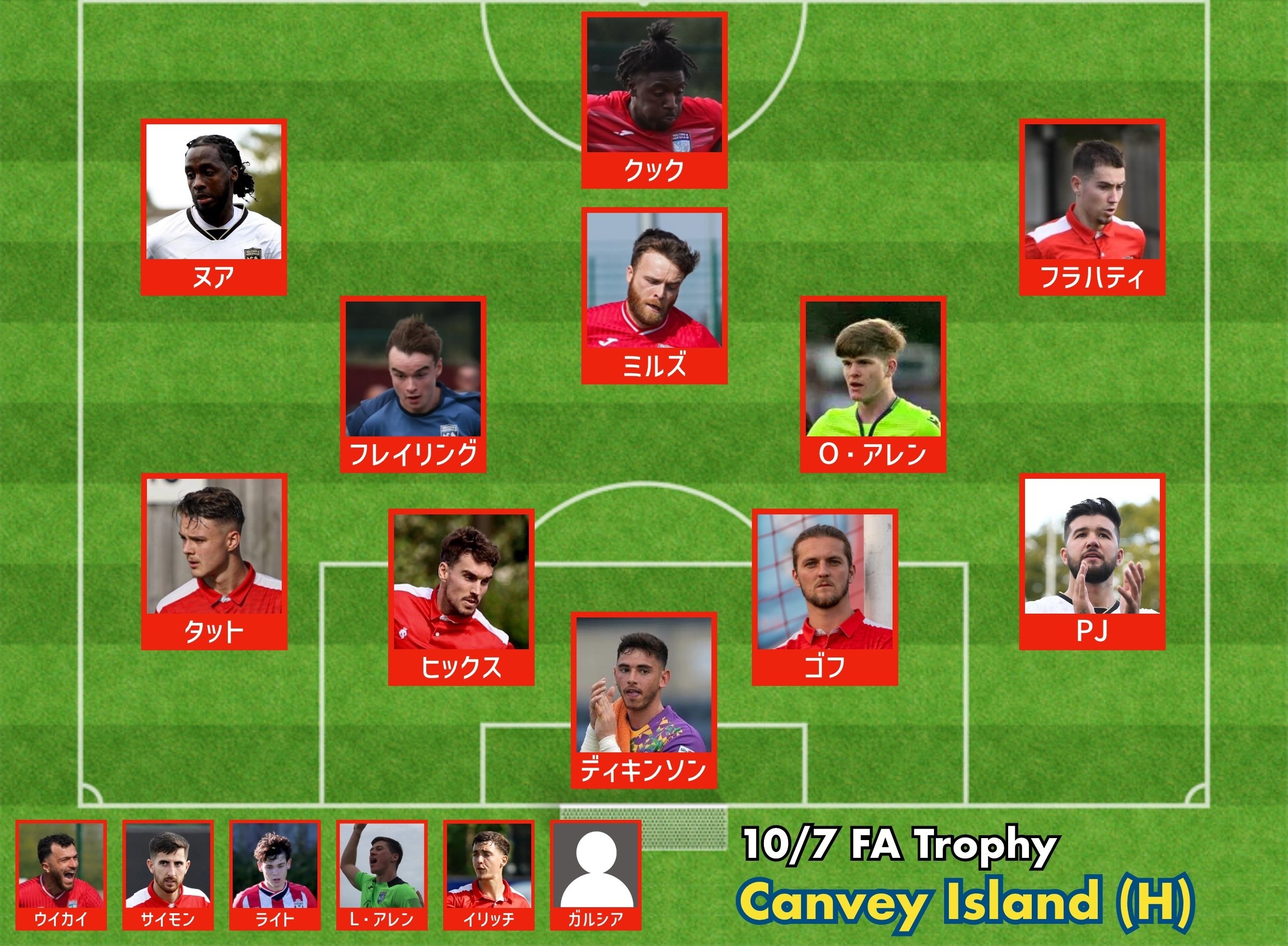 10/7 FA Trophy vs Canvey Island (H) 結果｜Walton & Hersham FC Japan