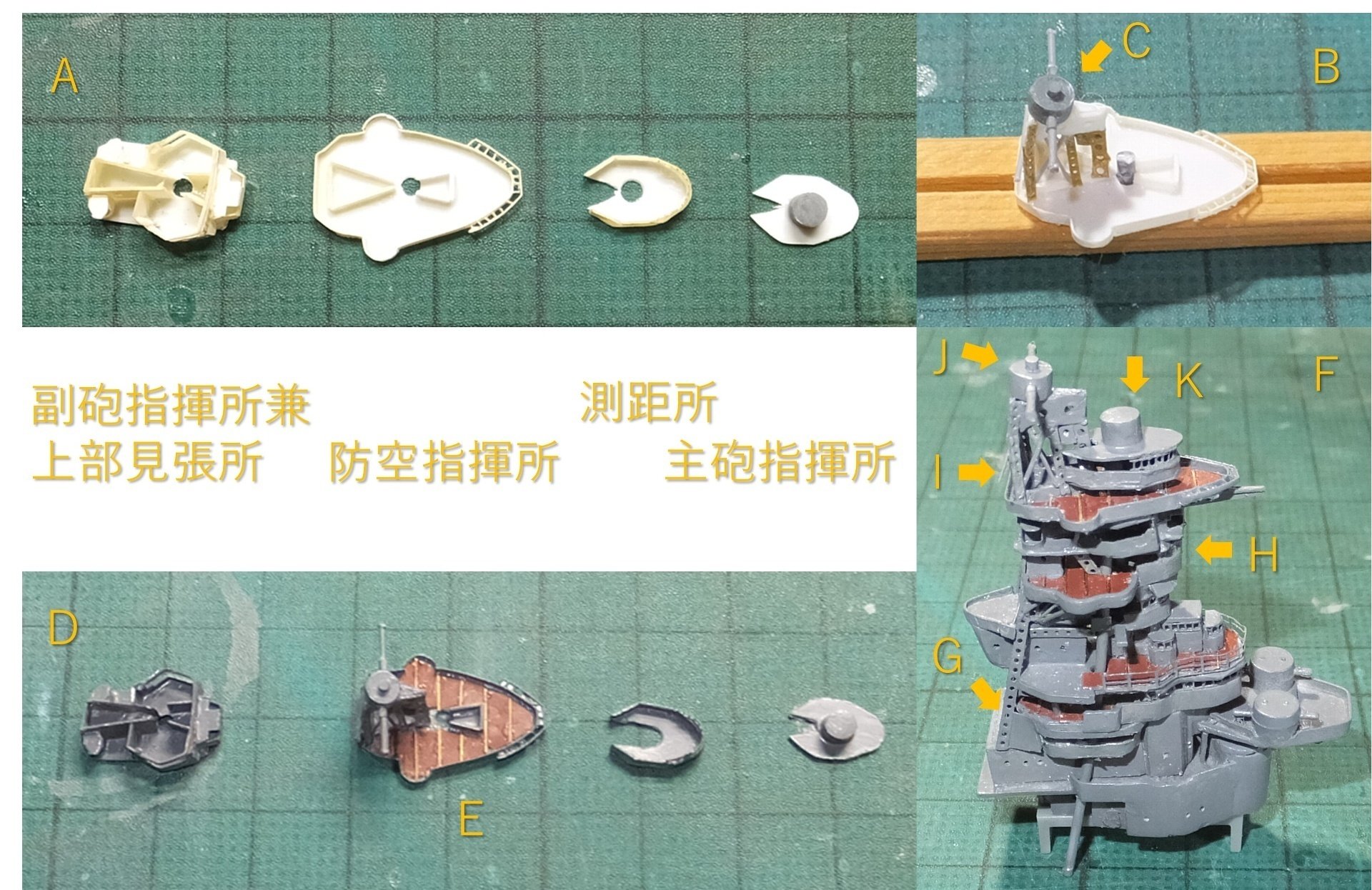 IJN Haruna 1941 日本海軍戦艦 榛名制作記 #2(Fujimi 1/700 waterline