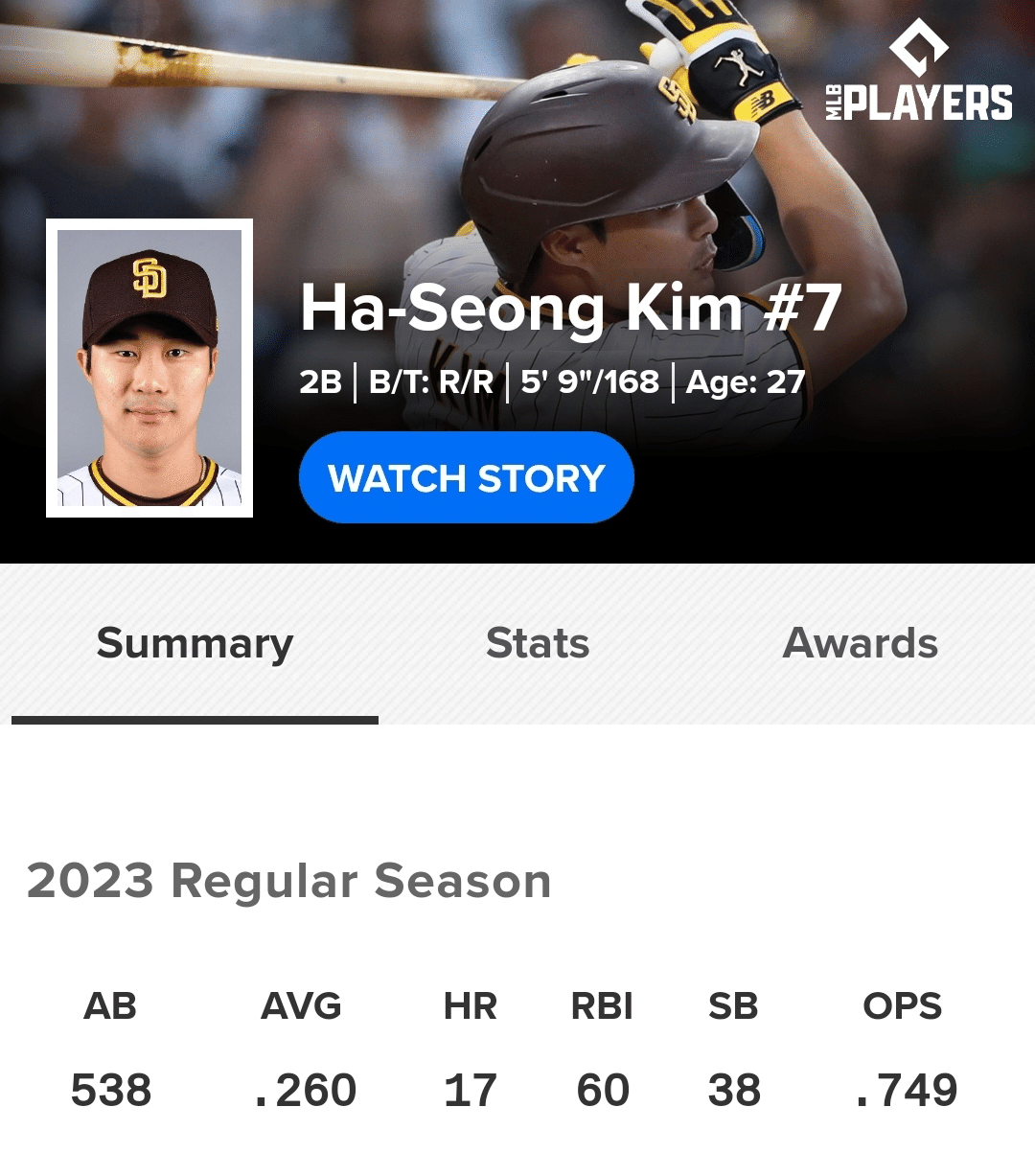 Ha-Seong Kim Statcast, Visuals & Advanced Metrics