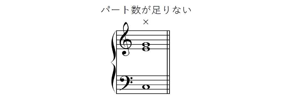 基礎和声#002 和音の形成・配置｜Mai Sukegawa