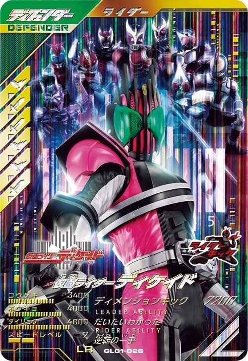 仮面ライダー ガヴ 妬ま ポッピングミフォーム LR SCBT-001 仮面ライダー ガヴ 妬ま ポッピングミフォーム LR SCBT-001