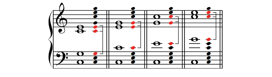 基礎和声#002 和音の形成・配置｜Mai Sukegawa