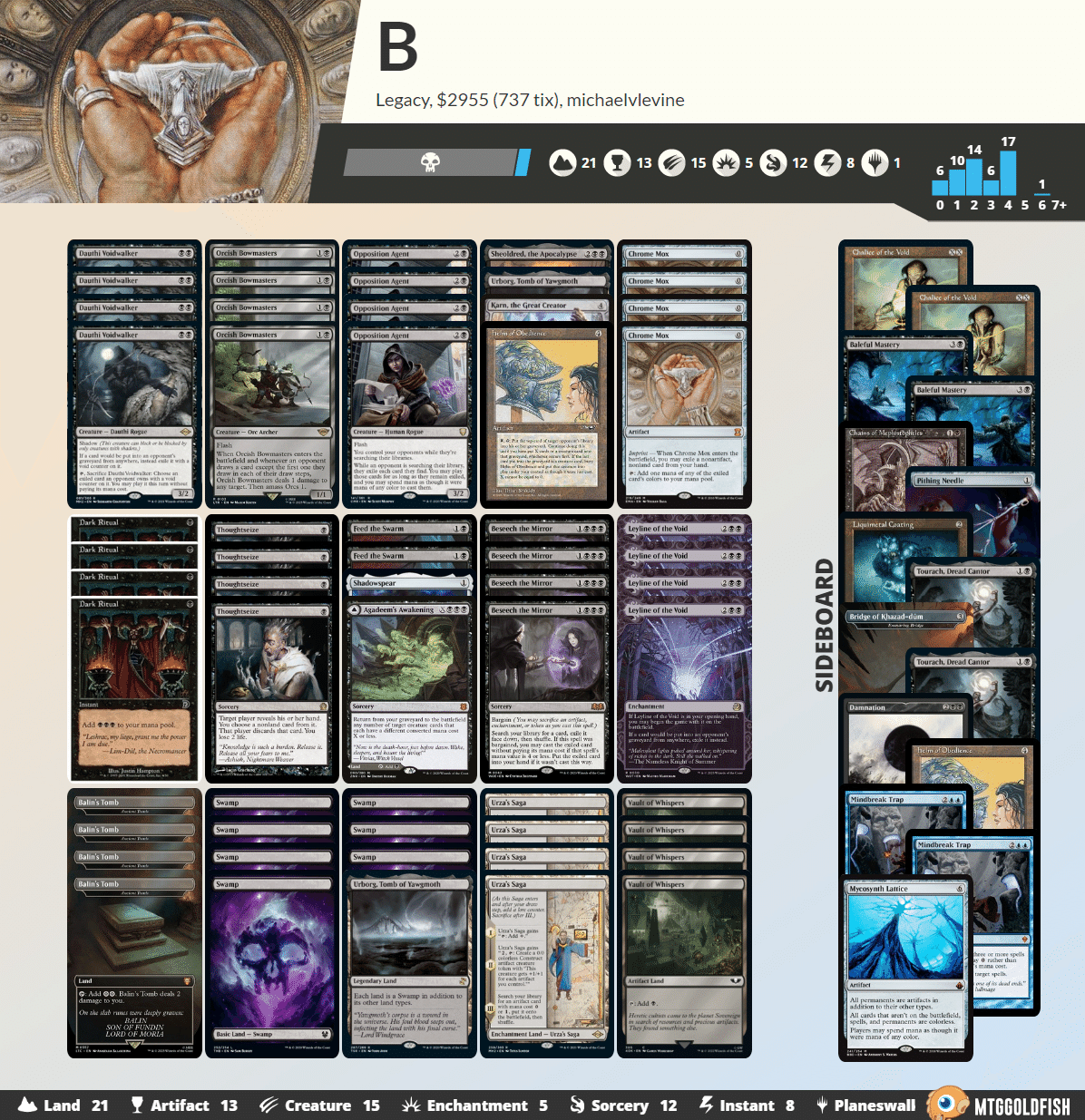 MTG, マジック:ザ・ギャザリング 通販 | ENNDAL GAMES / (WOE-MB