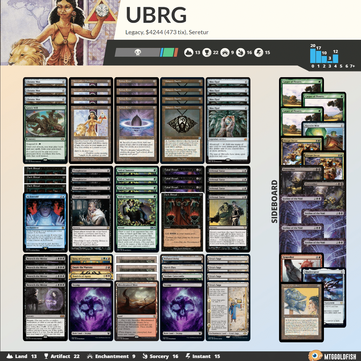 MTG 鏡に願いを 4枚セット MTG 鏡に願いを 4枚セット-新品Nintendo Switch 有機ELモデル&Switch