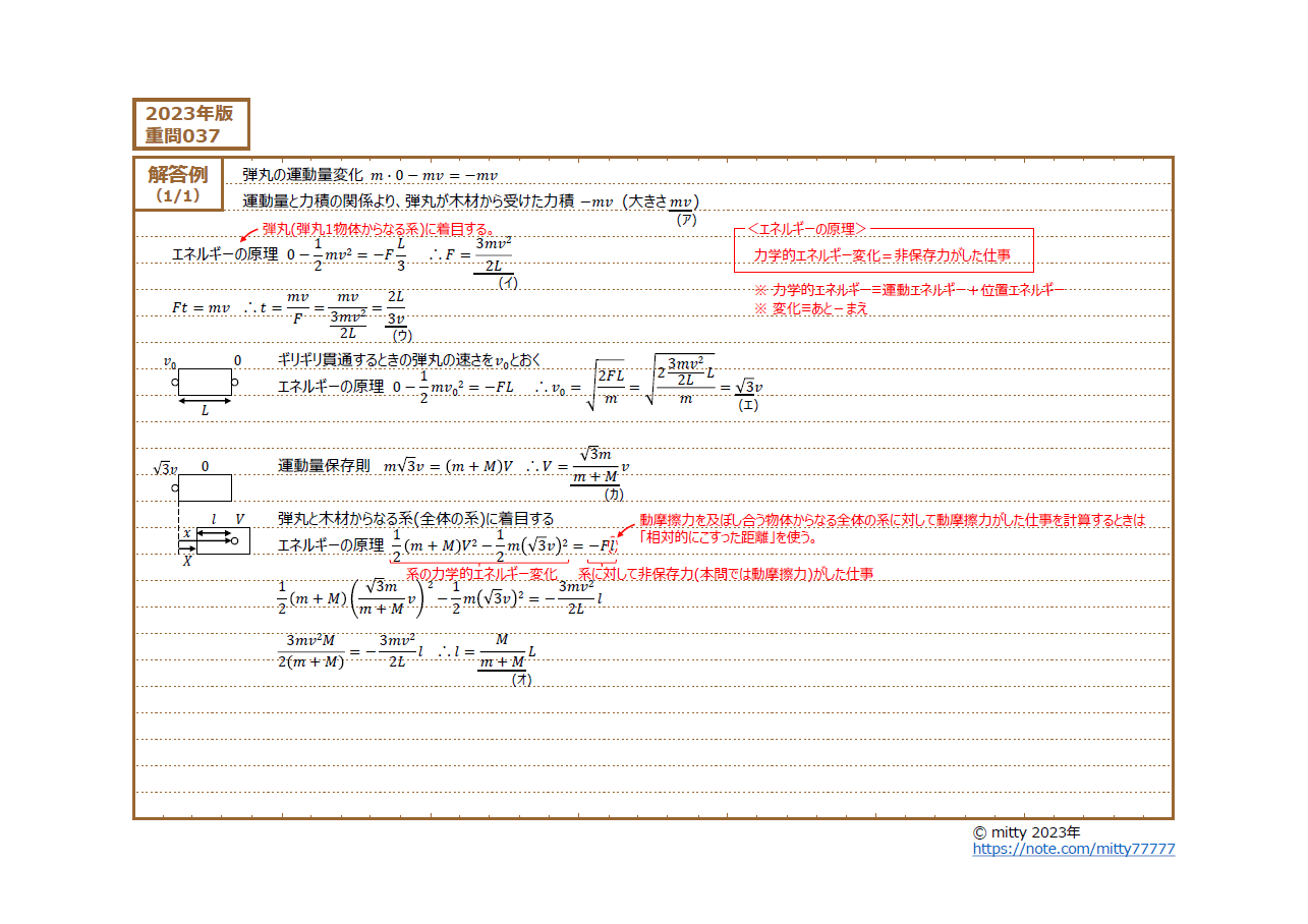 物理重問シリーズ 2023復習編 問題146～150｜mitty, Ph.D.