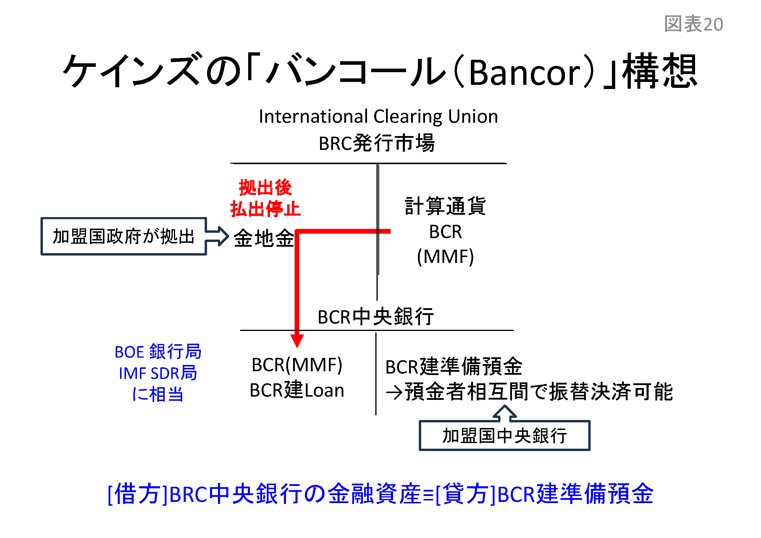 チッソ支援の政策学 : 政府金融支援措置の軌跡 チッソ支援の政策学―政府金融支援措置の軌跡』｜感想・レビュー