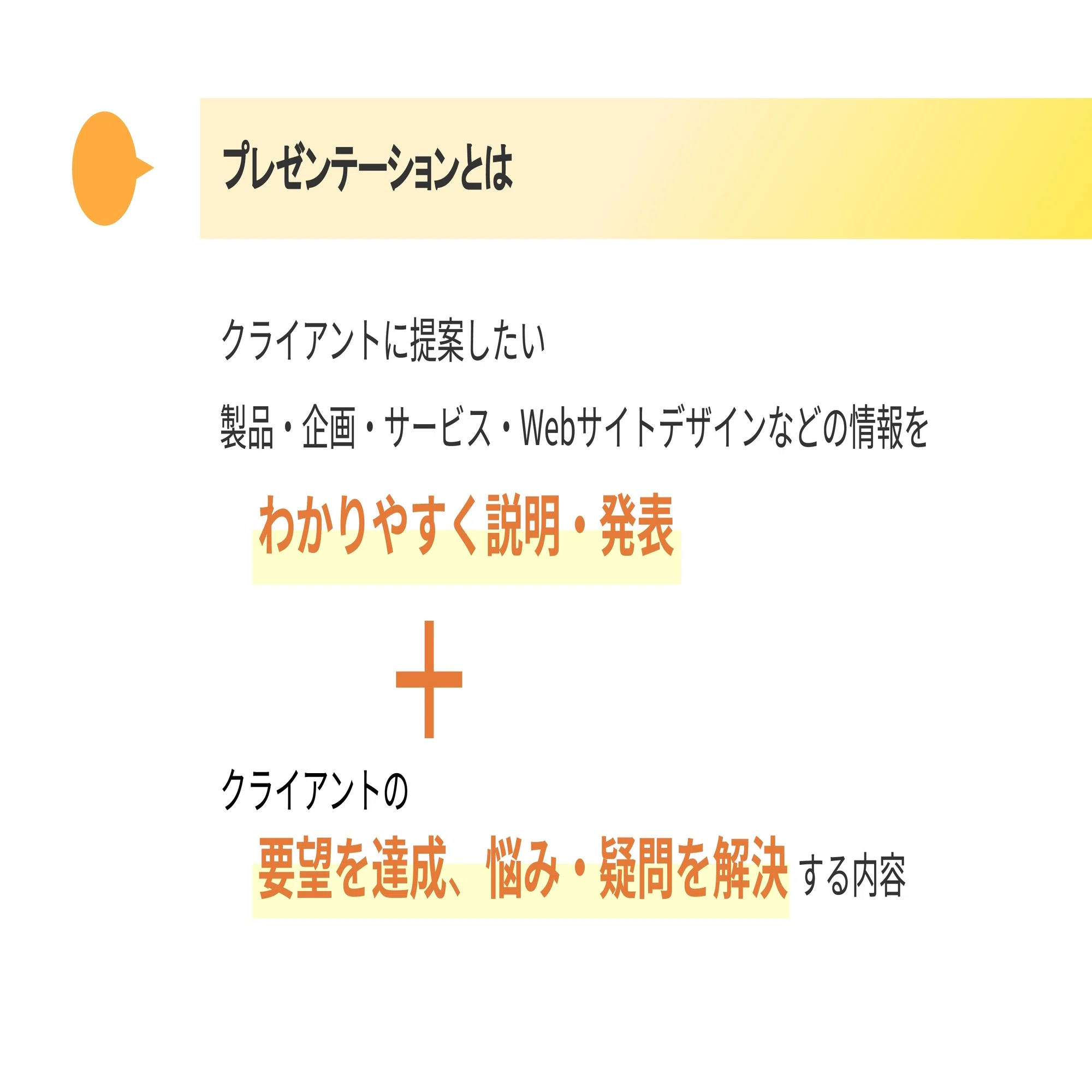 Presentation | プレゼンテーション｜noguchinoguchi